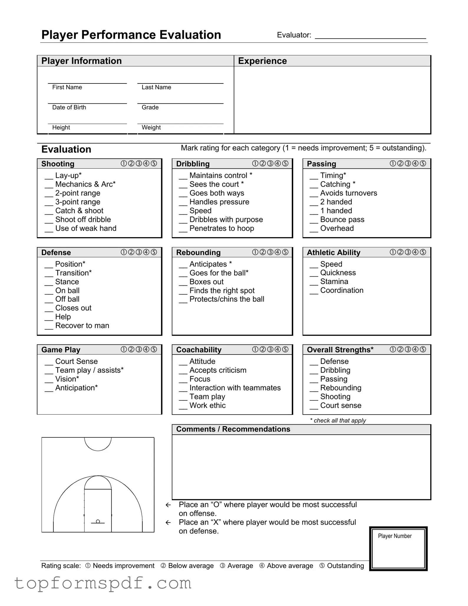 Basketball Evaluation Template
