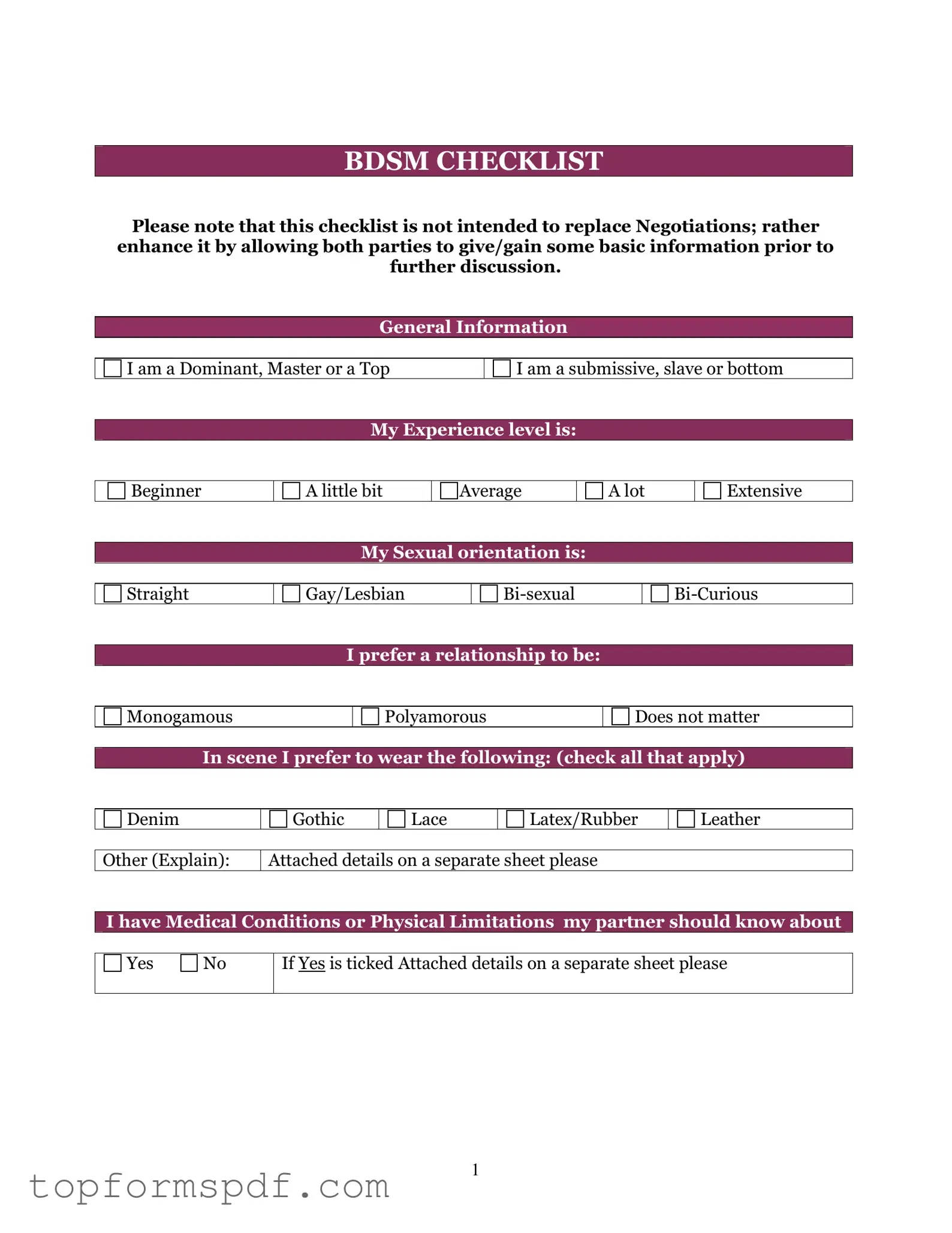 Bdsm Checklist Template