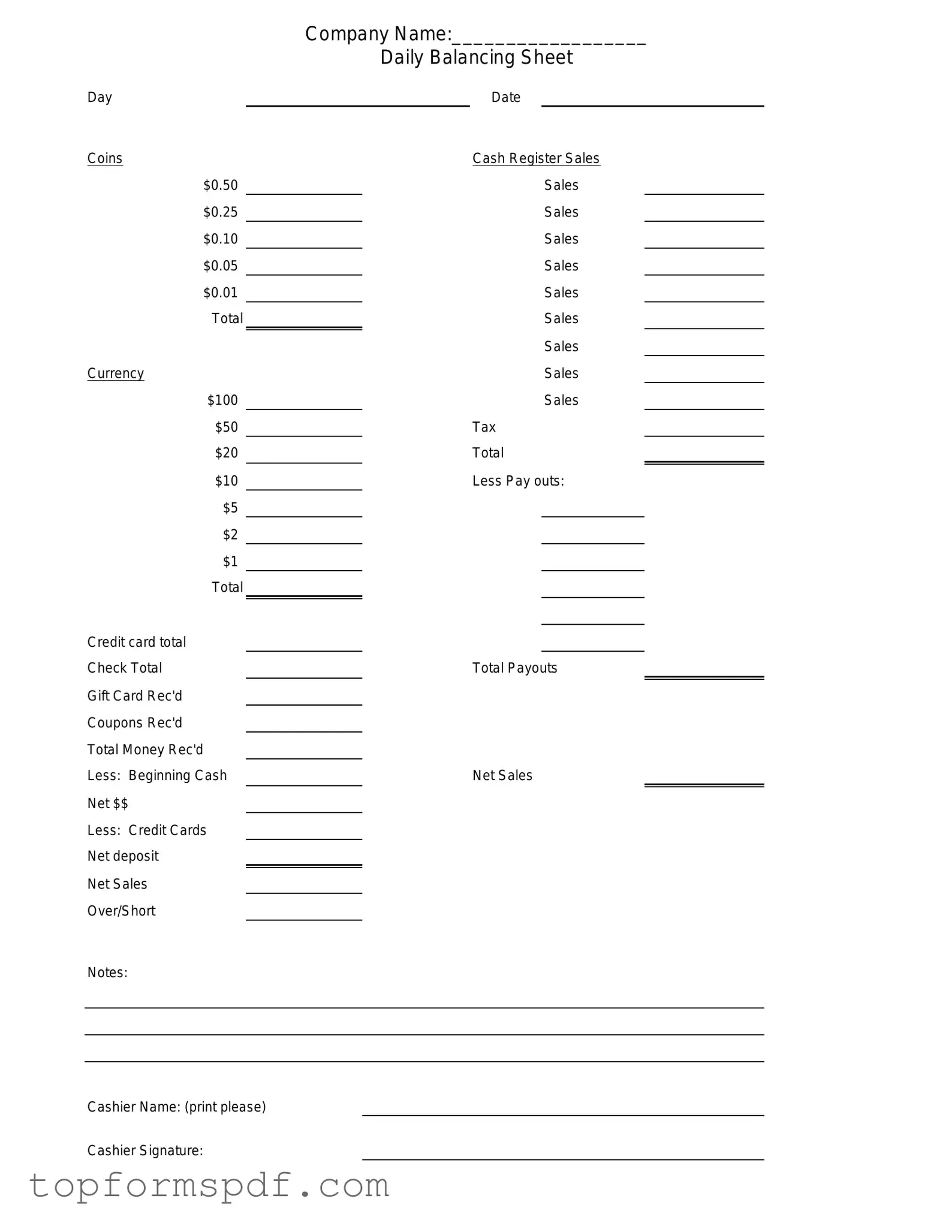 Cash Drawer Count Sheet Template
