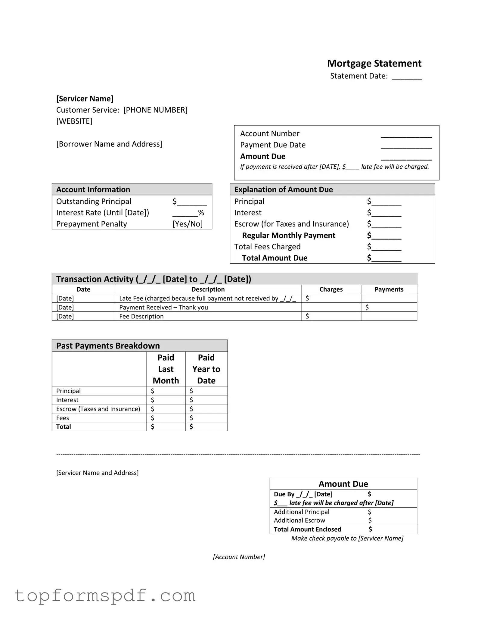 Mortgage Statement Template