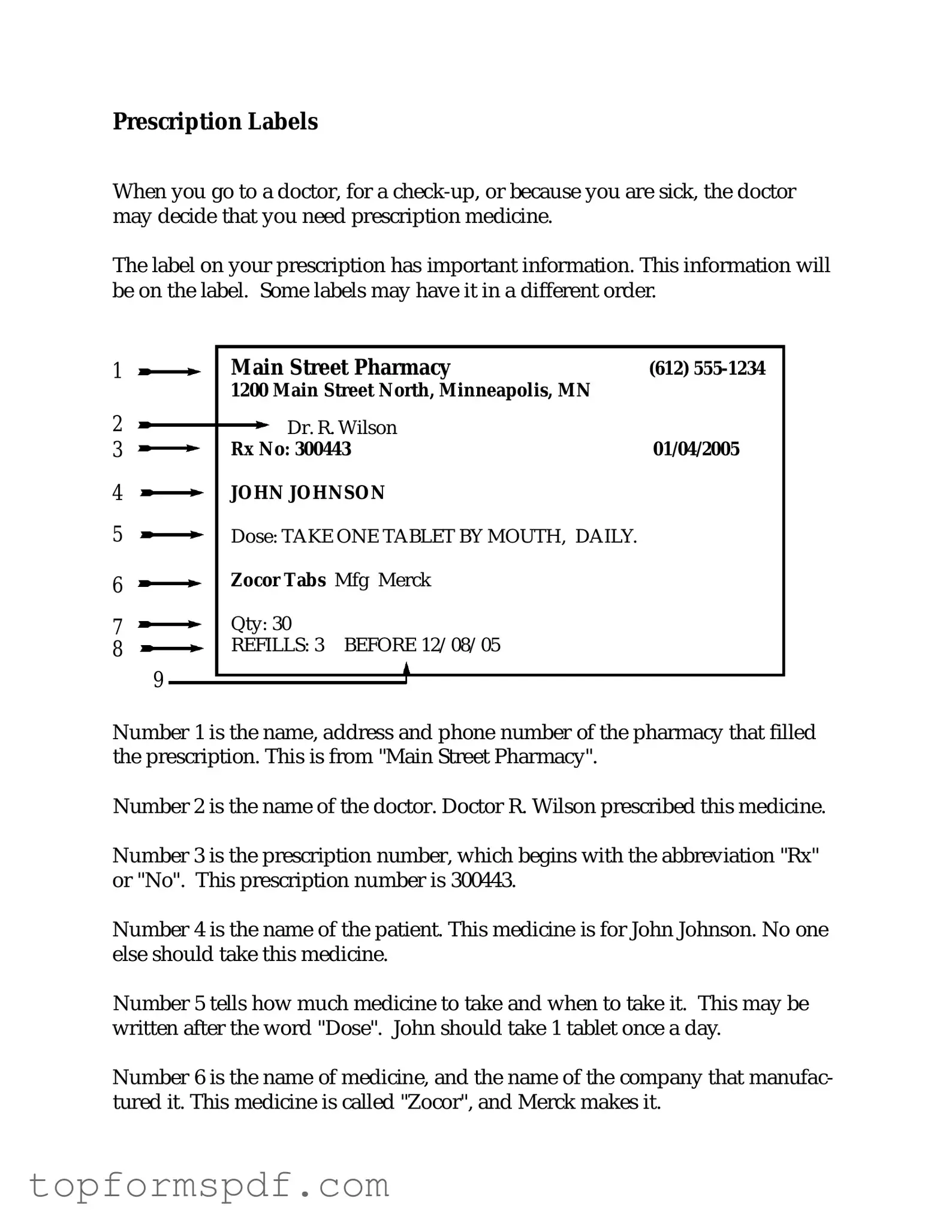 Prescription Label Template