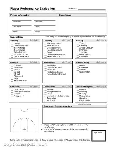 Basketball Evaluation Template