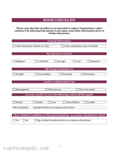 Bdsm Checklist Template