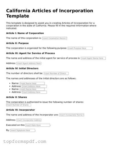 Blank California Articles of Incorporation Template