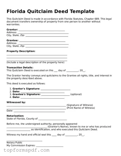 Blank Florida Quitclaim Deed Template