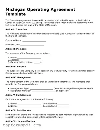 Blank Michigan Operating Agreement Template
