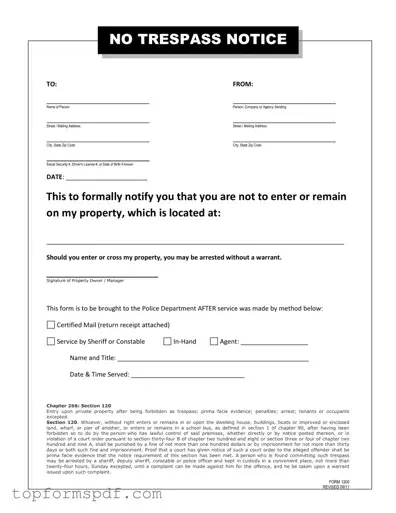 No Trespassing Letter Template