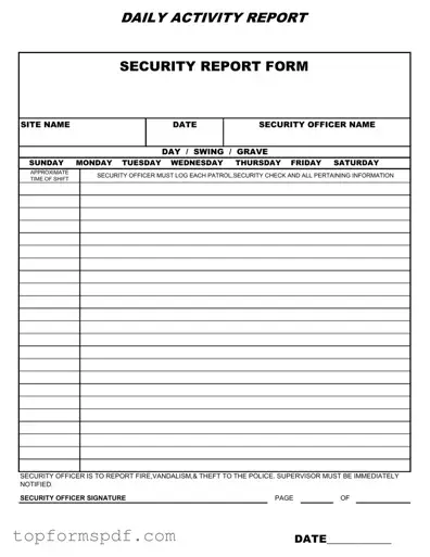 Security Guard Daily Report Sample Template