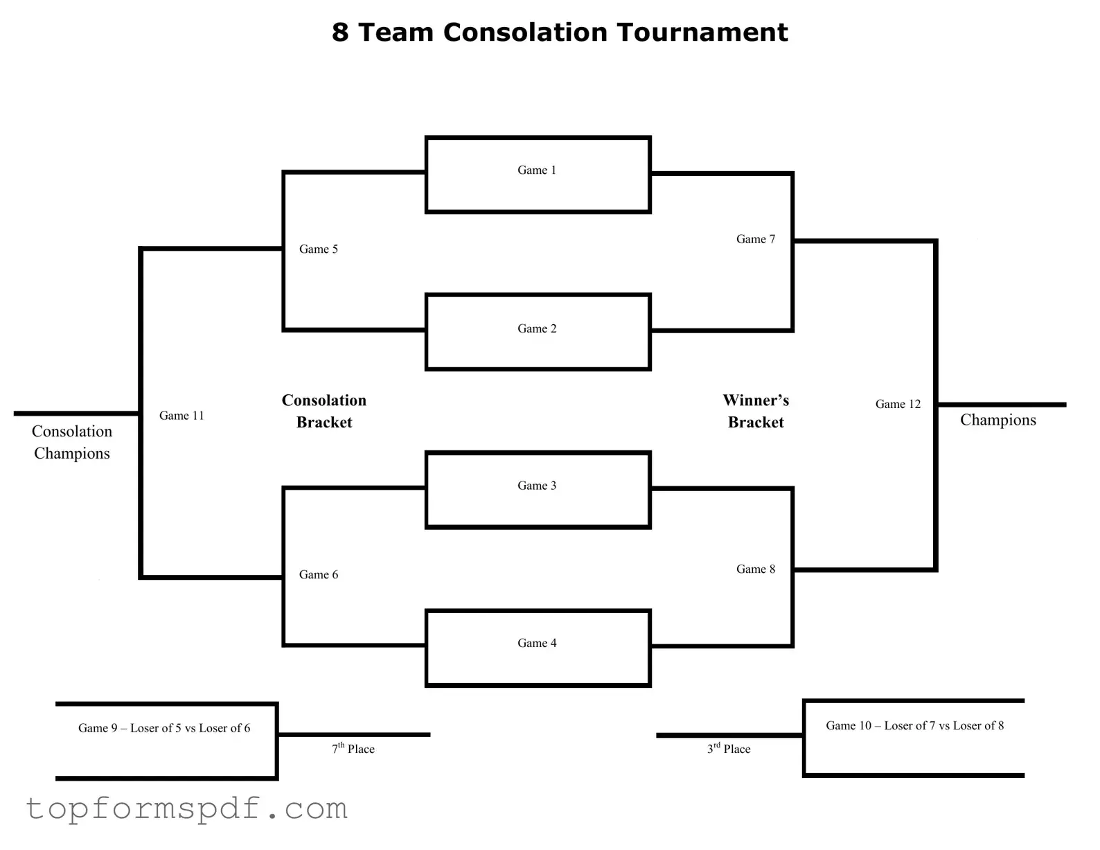 Tournament Consolation Bracket Template